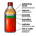 FerMato Sauce Fermato bazalka 347ml
